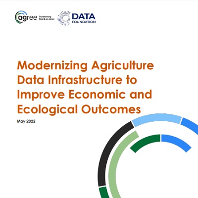 modernizing-agriculture-data