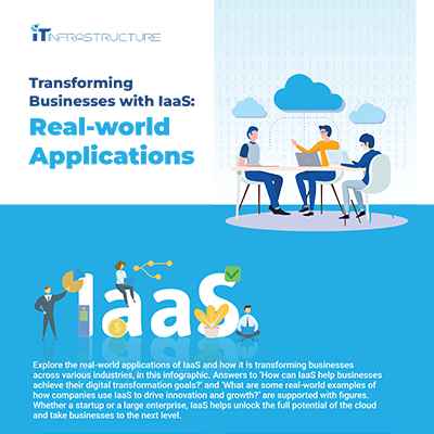 Transforming Businesses with IaaS: Real-world Applications