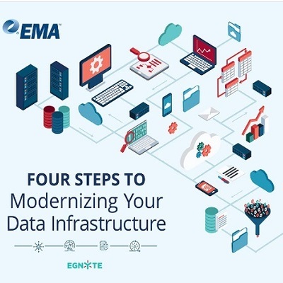 Four Steps To Modernizing Your Data Infrastructure